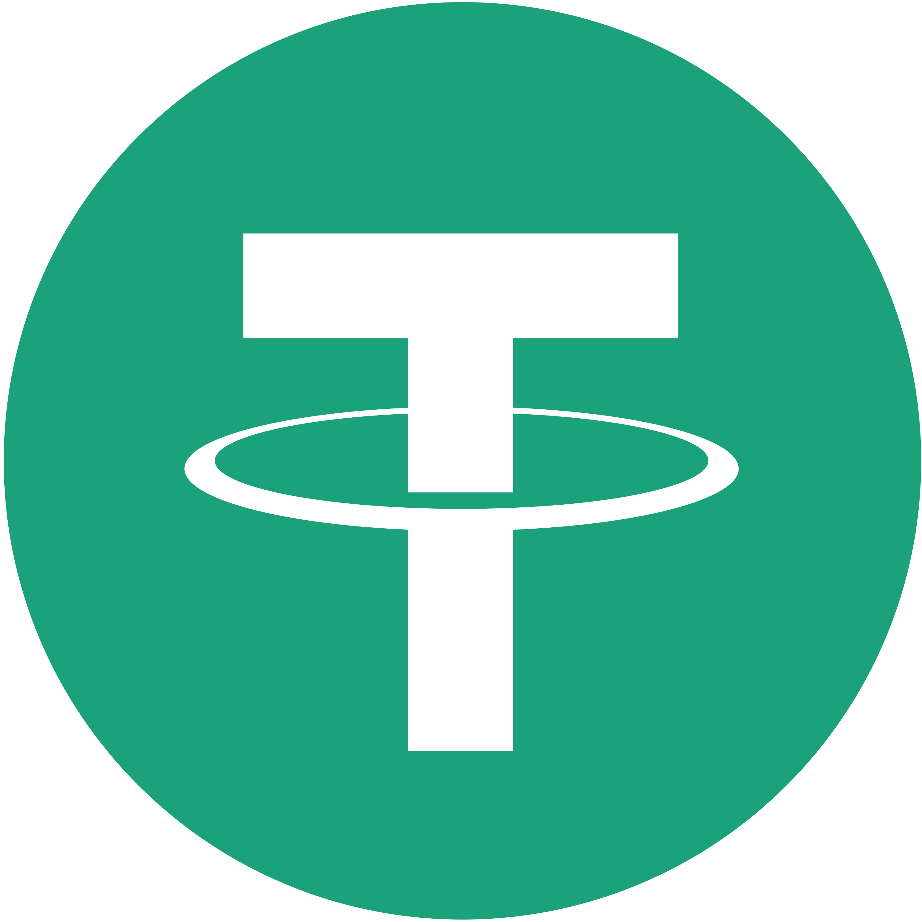 Tether USDT